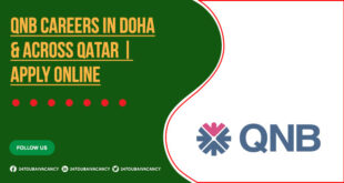 QNB Careers in Qatar